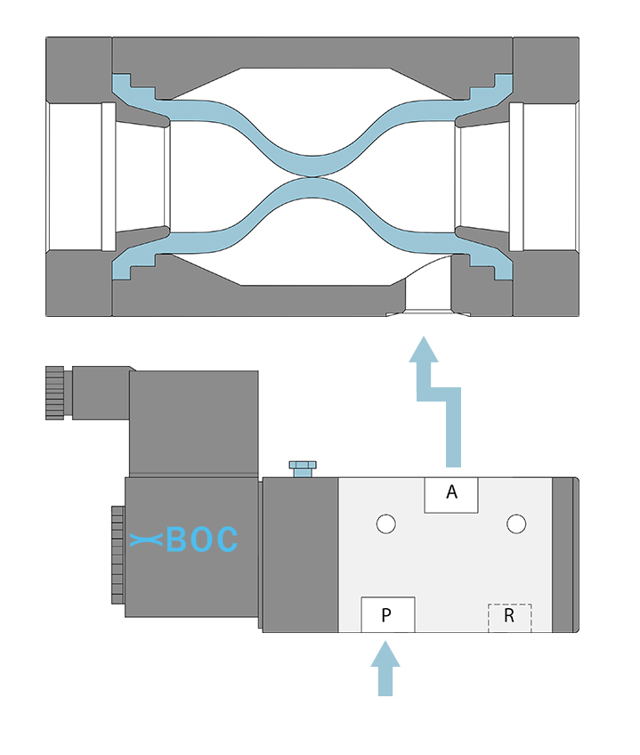 pneumatic pinch valve connection