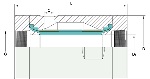 pneumatic pinch valve dimension