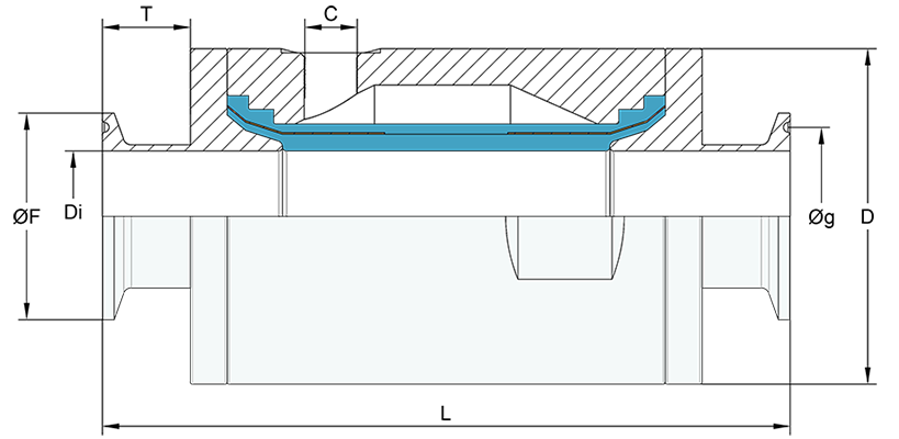 stainless steel pinch valve